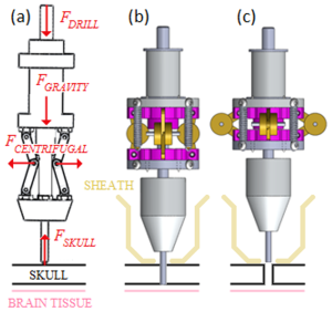 centrifugal design force diagram
