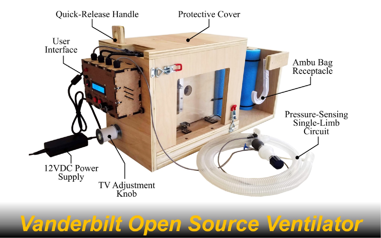Vanderbilt Open Source Ventilator